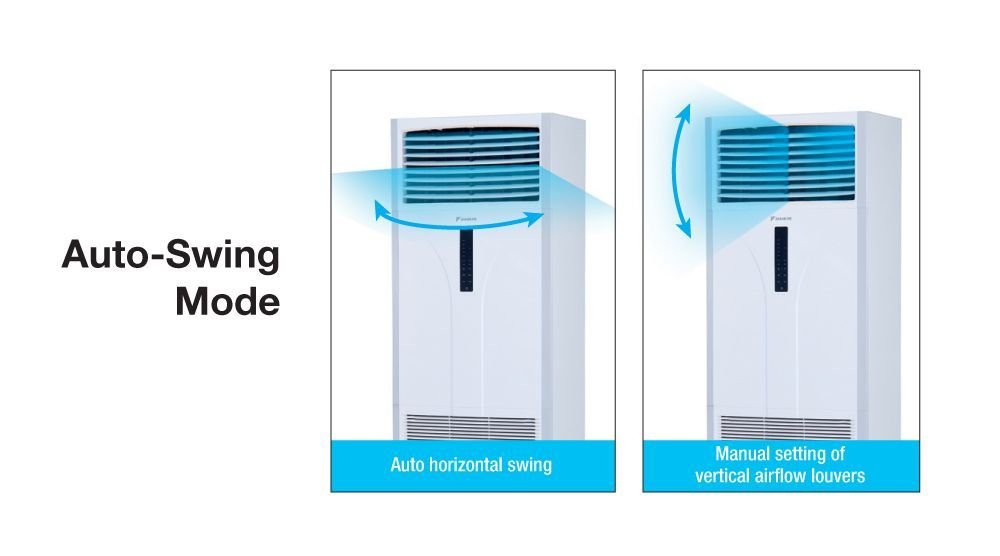 DAIKIN AC SKY AIR INVERTER - FLOOR STANDING SVFC71AGVR - Image 2