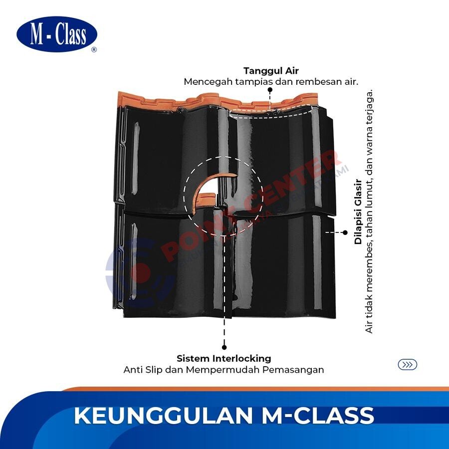 Genteng M-Class Badan (M-1) warna Black Pearl per 100 keping - Image 4