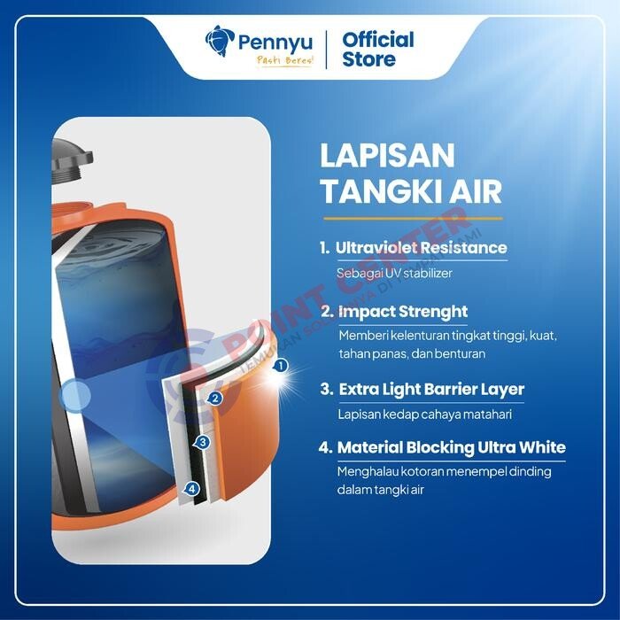 Pennyu Satu 5700L - Image 6