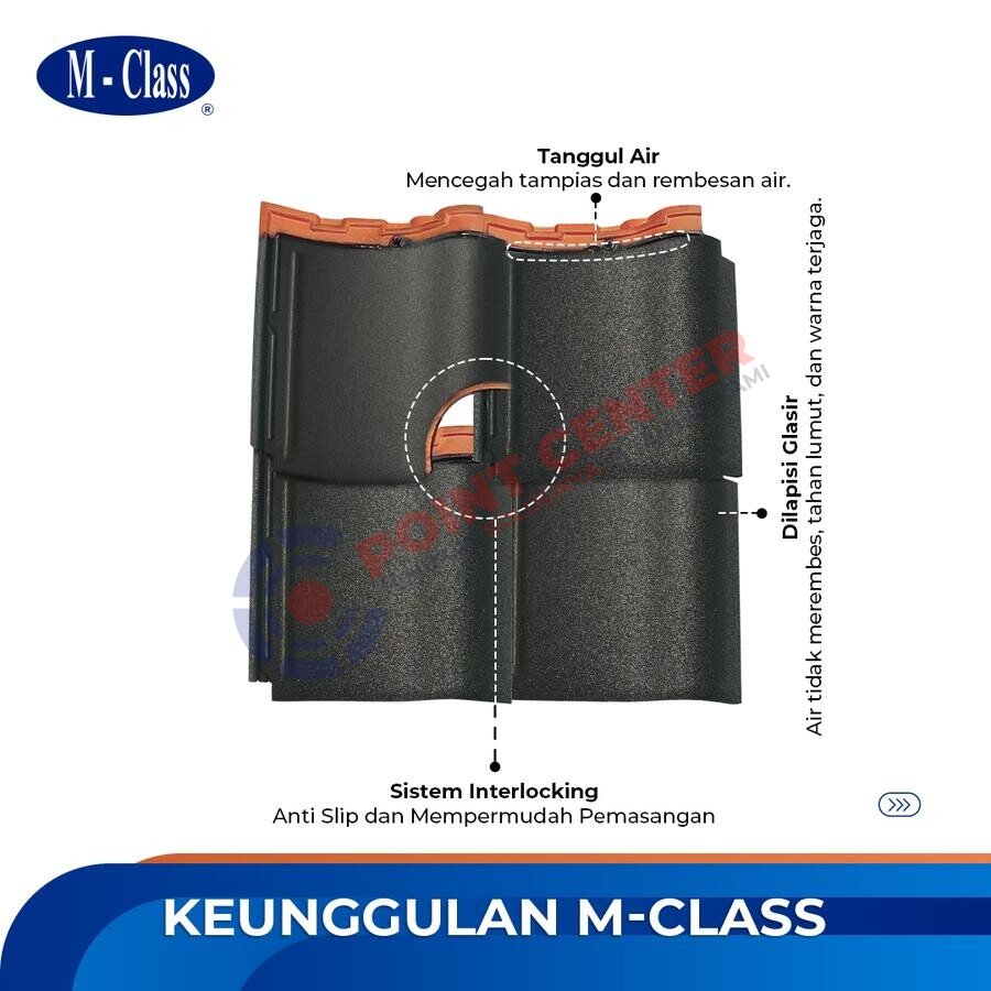 Genteng M-Class Badan (M-1) warna Matte Black per 100 keping - Image 4