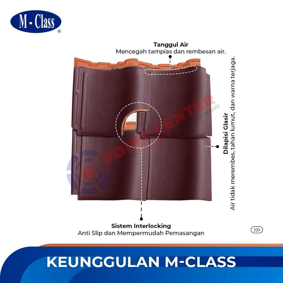 Genteng M-Class Badan (M-1) warna Copper per 100 keping - Image 3