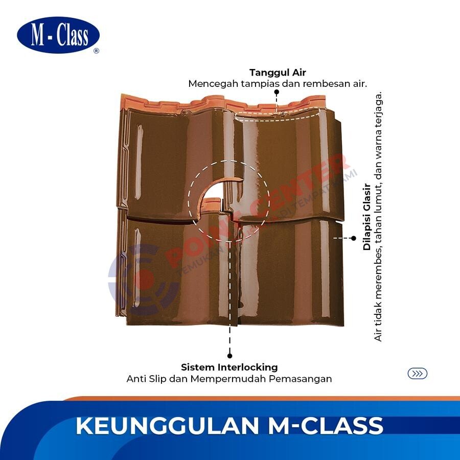 Genteng M-Class badan (M-1) warna Natural per 100 Keping - Image 4