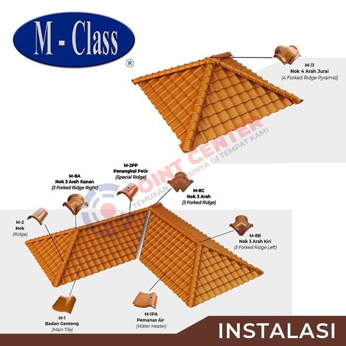 Genteng M-Class Lisplang M-4 warna Black Pearl - Image 5