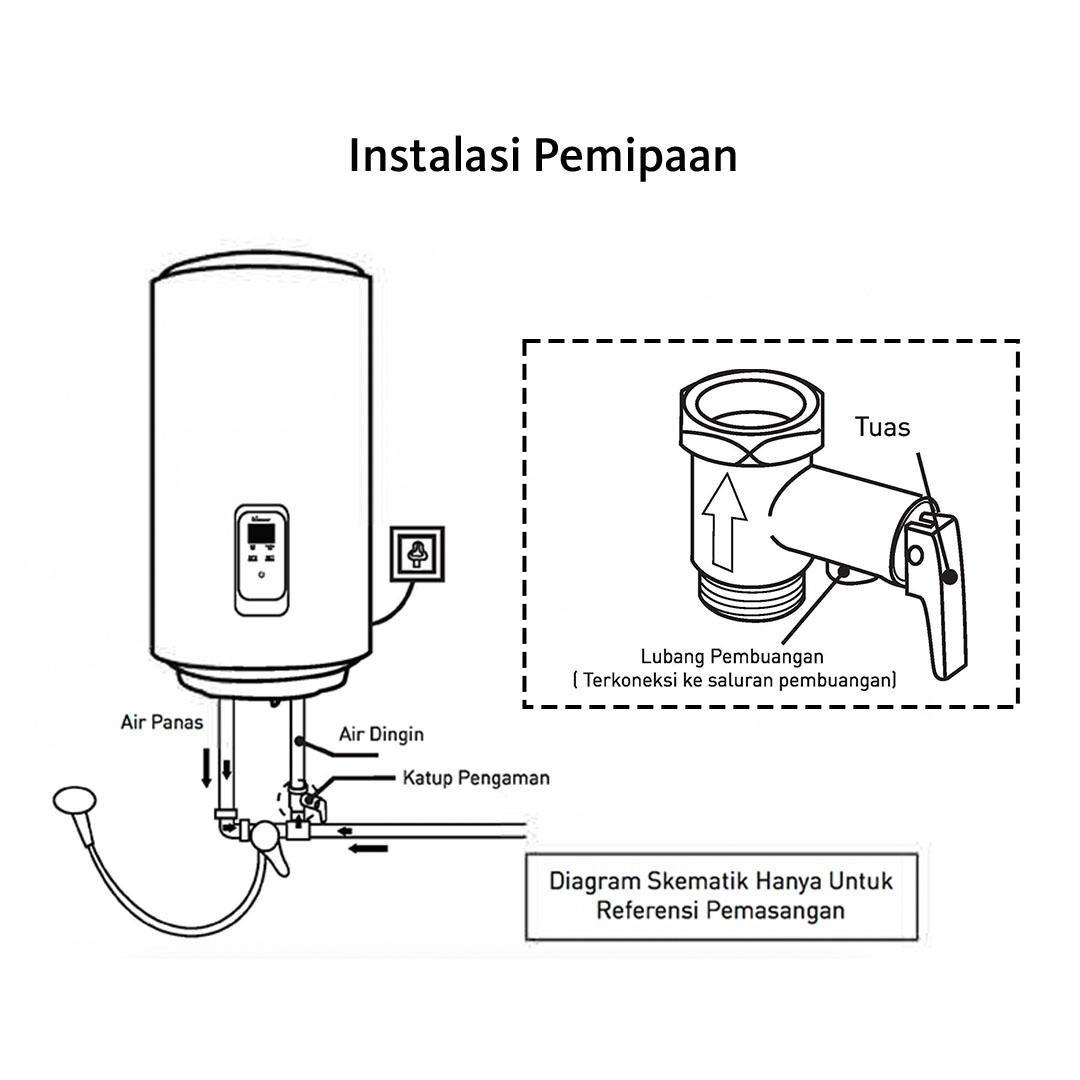 Wasser Water Heater Listrik WH-VD50 - 50 Liter - Image 3